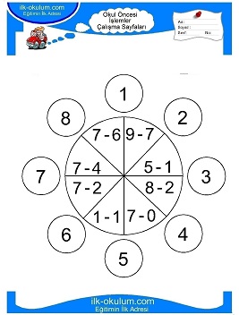 Çocuklar İçin toplam işlemi yaprak testleri 
